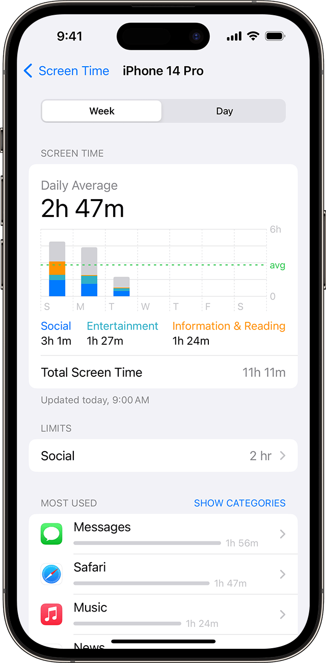 apple screen time